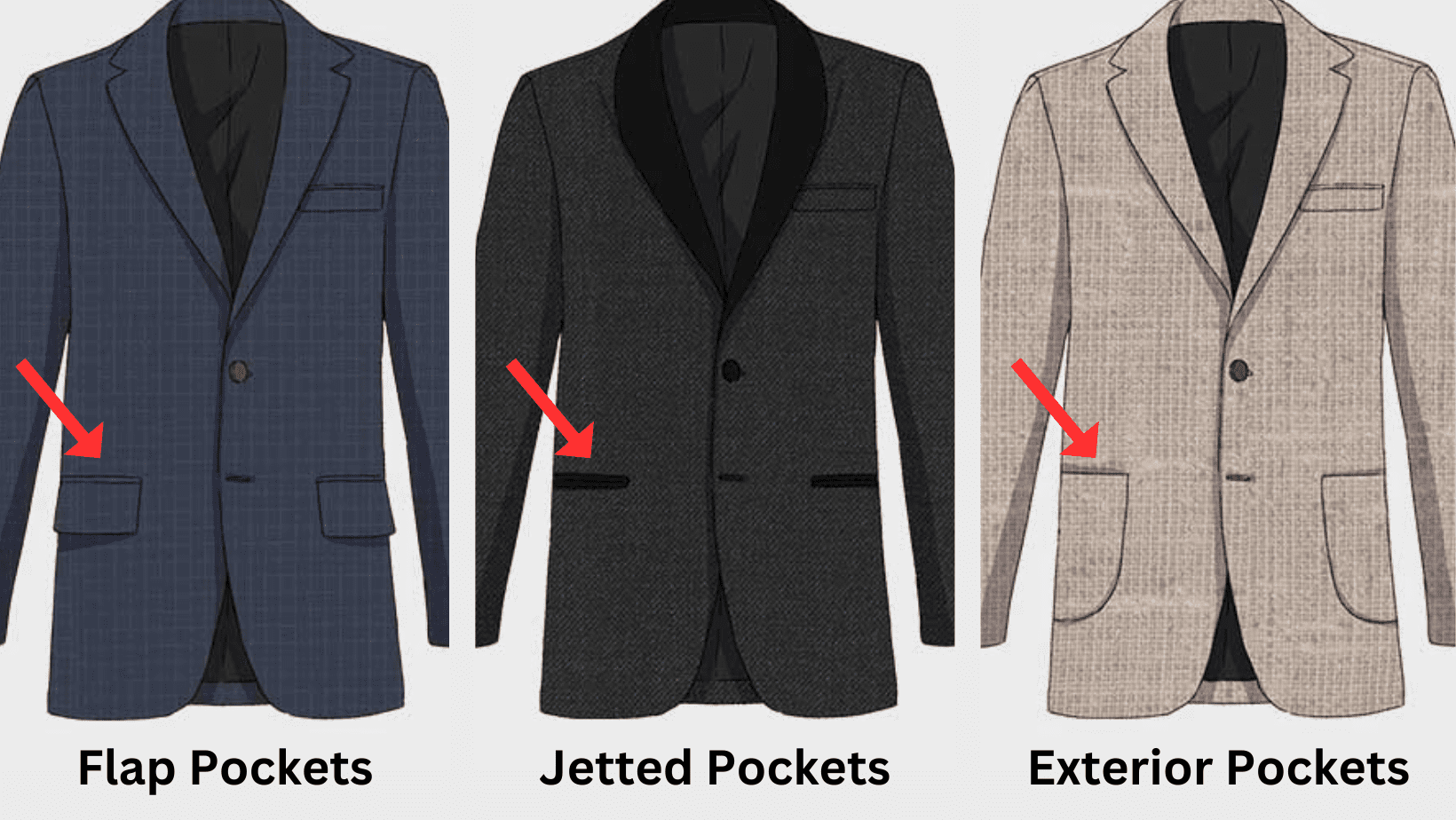 Suit vs. Tuxedos: How Pockets are Different